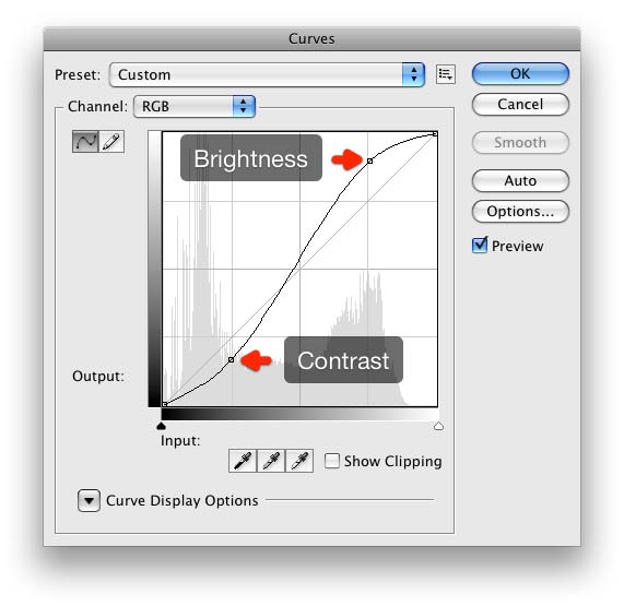 Curves Cara Edit Foto Di Photoshop Secara Mudah 