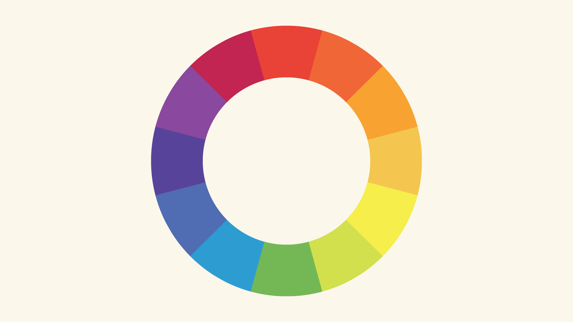   Metode pemilihan warna  untuk desain  grafis  Kuliah Desain 